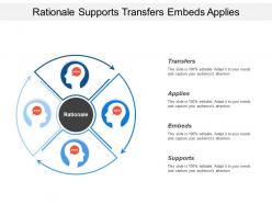 Rationale supports transfers embeds applies