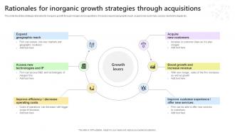 Rationales For Inorganic Growth Strategies Through Acquisitions