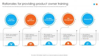 Rationales For Providing Product Owner Training