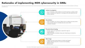 Rationales Of Implementing Mdr Cybersecurity In Smbs