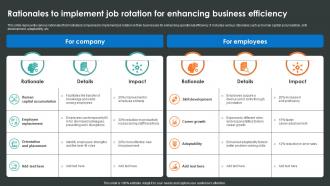 Rationales To Implement Job Rotation For Enhancing Business Efficiency