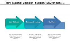 Raw material emission inventory environment human effect estimate
