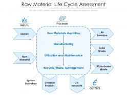 Raw material life cycle assessment