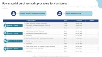 Raw Material Purchase Audit Procedure For Companies
