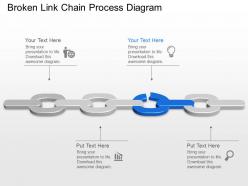 Rb broken link chain process diagram powerpoint template