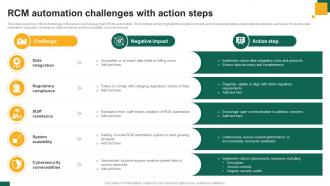 RCM Automation Challenges With Action Steps