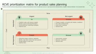 RCVE Prioritization Matrix For Product Sales Planning
