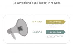 Re advertising the product ppt slide