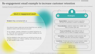 Re Engagement Email Example To Increase Customer Retention Leveraging Customer Data MKT SS V