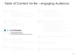 Re Engaging Audience Powerpoint Presentation Slides