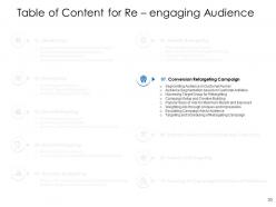 Re Engaging Audience Powerpoint Presentation Slides