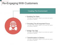 Re engaging with customers ppt templates