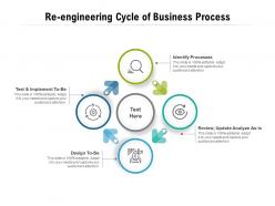 Re engineering cycle of business process
