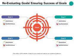 Re evaluating goals ensuring success of goals ppt styles graphics template