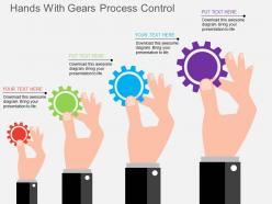 Re hands with gears process control flat powerpoint design