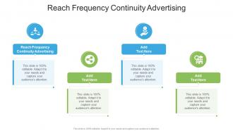 Reach Frequency Continuity Advertising In Powerpoint And Google Slides Cpb