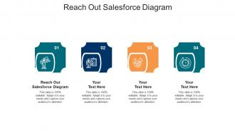 Reach out salesforce diagram ppt powerpoint presentation portfolio brochure cpb