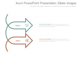 Reach powerpoint presentation slides images