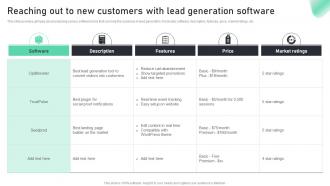 Reaching Out To New Customers With Lead Complete Guide To Sales MKT SS V