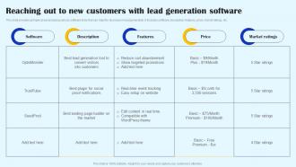 Reaching Out To New Customers With Lead Generation Streamlined Sales Plan Mkt Ss V