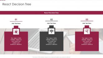 React Decision Tree In Powerpoint And Google Slides Cpb