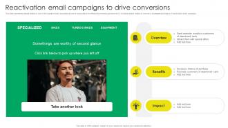 Reactivation Email Campaigns To Drive Conversions Sports Event Marketing Strategy SS V