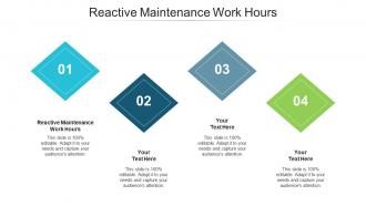 Reactive maintenance work hours ppt powerpoint presentation infographics tips cpb