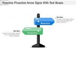 Reactive proactive arrow signs with text boxes