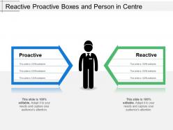 Reactive proactive boxes and person in centre
