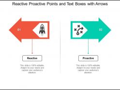 Reactive proactive points and text boxes with arrows