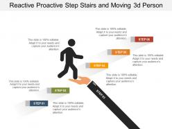 Reactive proactive step stairs and moving 3d person