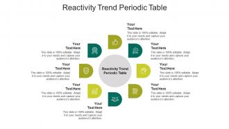 Reactivity trend periodic table ppt powerpoint presentation slides graphics cpb
