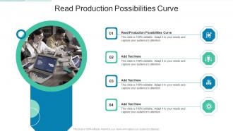 Read Production Possibilities Curve In Powerpoint And Google Slides Cpb