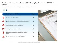 Readiness assessment checklist for managing suspected covid 19 person ppt designs