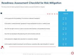 Readiness Assessment Checklist For Risk Mitigation Workplace Ppt Templates