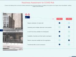Readiness assessment for covid risk movie premier ppt presentation gallery