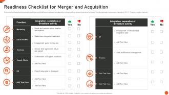 Readiness Checklist For Merger And Acquisition M And A Playbook