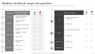 Readiness Checklist For Merger And Acquisition Mergers And Acquisitions Process Playbook