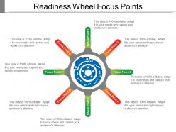 Readiness wheel focus points