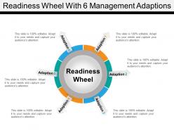 Readiness Wheel With 6 Management Adaptions