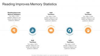Reading Improves Memory Statistics In Powerpoint And Google Slides Cpb