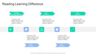 Reading Learning Difference In Powerpoint And Google Slides Cpb