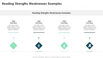 Reading Strengths Weaknesses Examples In Powerpoint And Google Slides Cpb