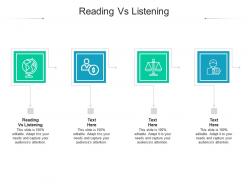 Reading vs listening ppt powerpoint presentation file icons cpb
