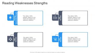 Reading Weaknesses Strengths In Powerpoint And Google Slides Cpb