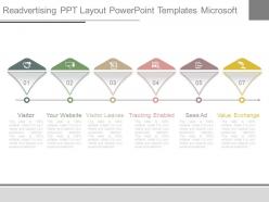 Readvertising ppt layout powerpoint templates microsoft