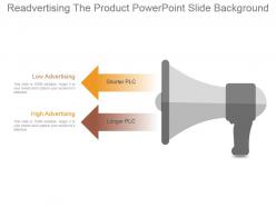 Readvertising the product powerpoint slide background