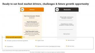Ready To Eat Food Market Drivers Challenges And Future Rte Food Industry Report Part 1