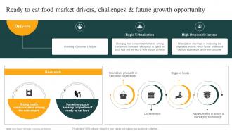 Ready To Eat Food Market Drivers Challenges Convenience Food Industry Report