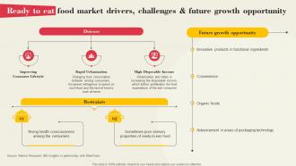 Ready To Eat Food Market Drivers Challenges Global Ready To Eat Food Market Part 1